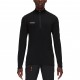 Mammut Aenergy ML Half Zip Pull Men Black